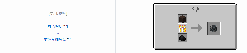 我的世界带釉陶瓦合成表大全