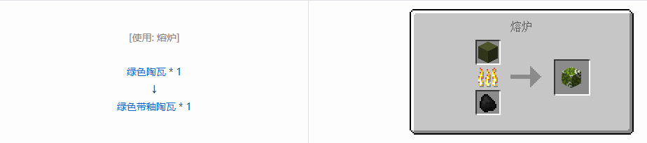 我的世界带釉陶瓦合成表大全
