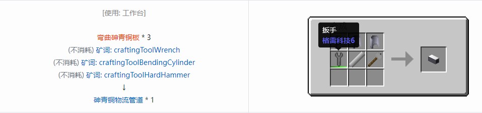 我的世界格雷科技6管道线缆轴合成表大全