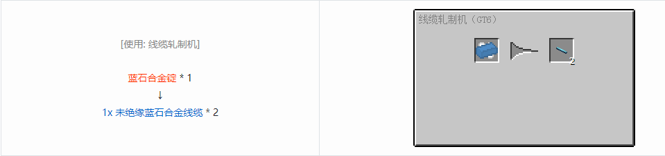 我的世界格雷科技6管道线缆轴合成表大全