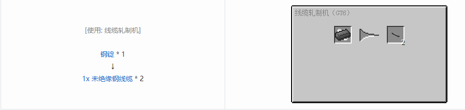 我的世界格雷科技61x未绝缘线缆合成表大全