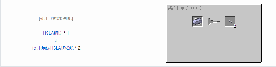 我的世界格雷科技61x未绝缘线缆合成表大全