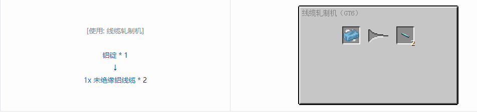 我的世界格雷科技61x未绝缘线缆合成表大全