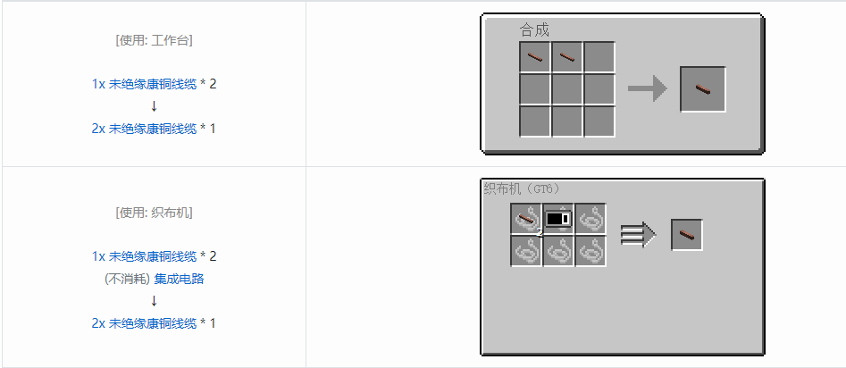 我的世界格雷科技6管道线缆轴合成表大全