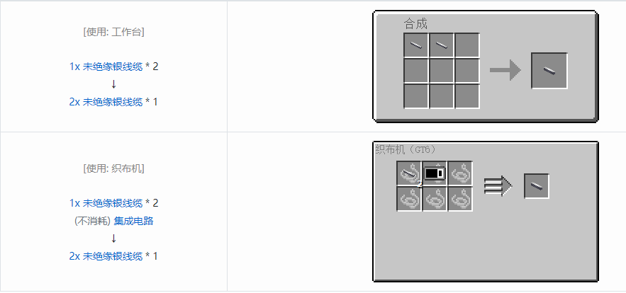 我的世界格雷科技62x未绝缘线缆合成表大全