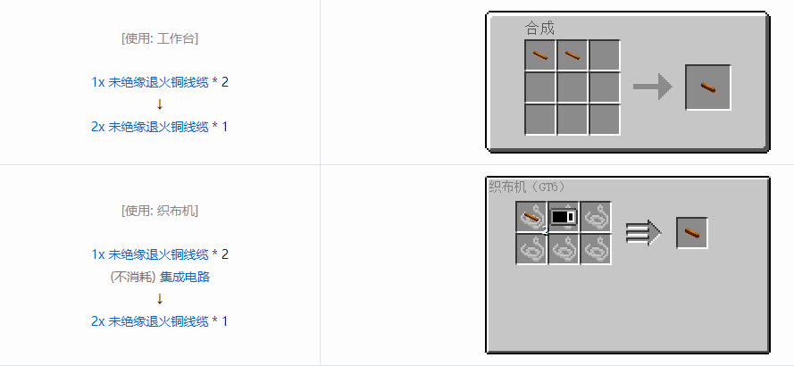 我的世界格雷科技62x未绝缘线缆合成表大全