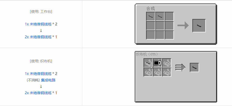 我的世界格雷科技62x未绝缘线缆合成表大全