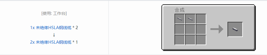我的世界格雷科技6管道线缆轴合成表大全