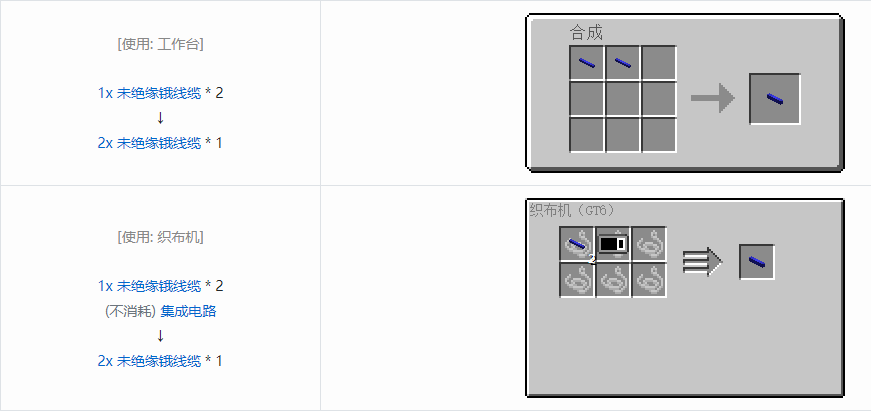我的世界格雷科技62x未绝缘线缆合成表大全