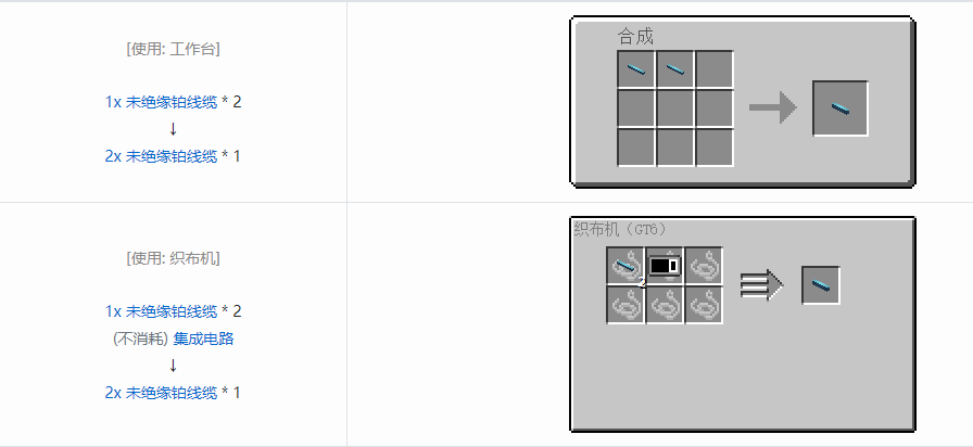 我的世界格雷科技62x未绝缘线缆合成表大全