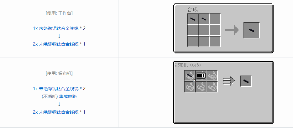 我的世界格雷科技62x未绝缘线缆合成表大全
