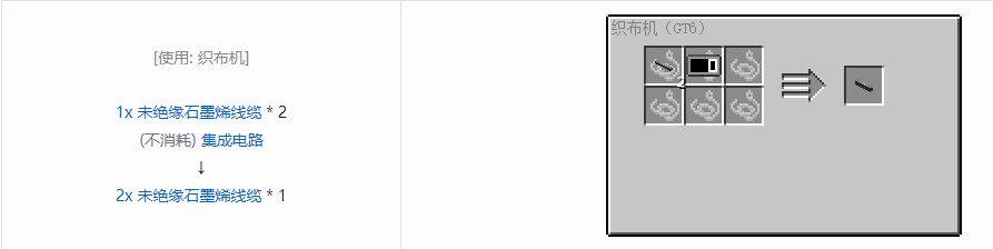 我的世界格雷科技62x未绝缘线缆合成表大全
