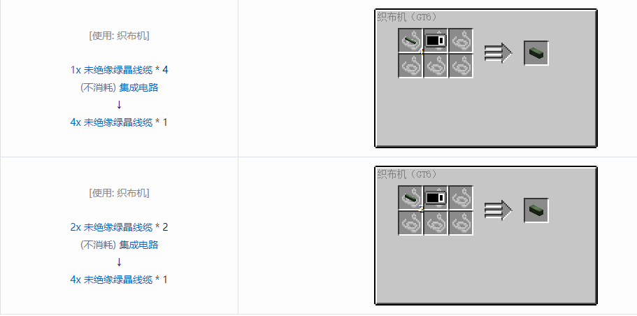 我的世界格雷科技6管道线缆轴合成表大全