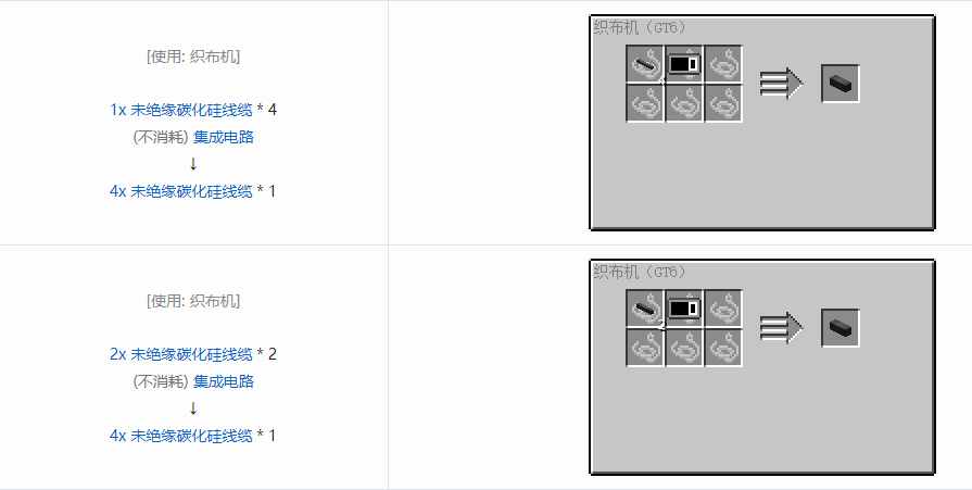 我的世界格雷科技6管道线缆轴合成表大全