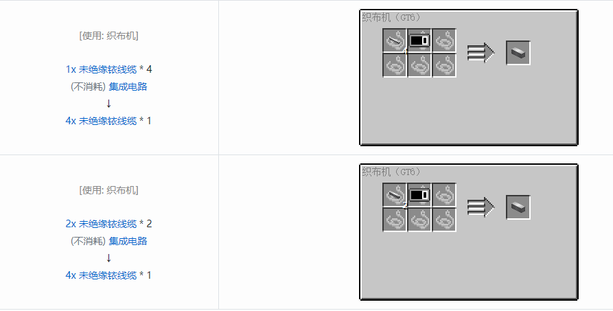 我的世界格雷科技6管道线缆轴合成表大全