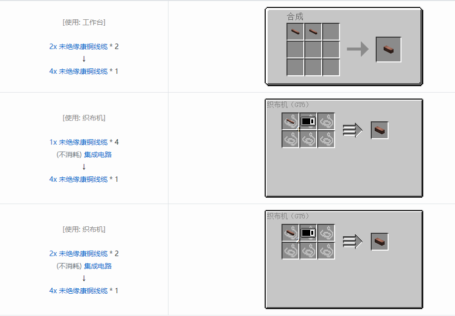我的世界格雷科技6管道线缆轴合成表大全