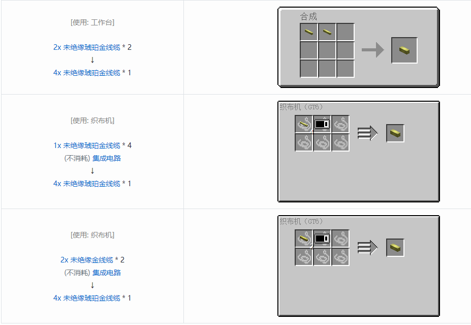 我的世界格雷科技6管道线缆轴合成表大全