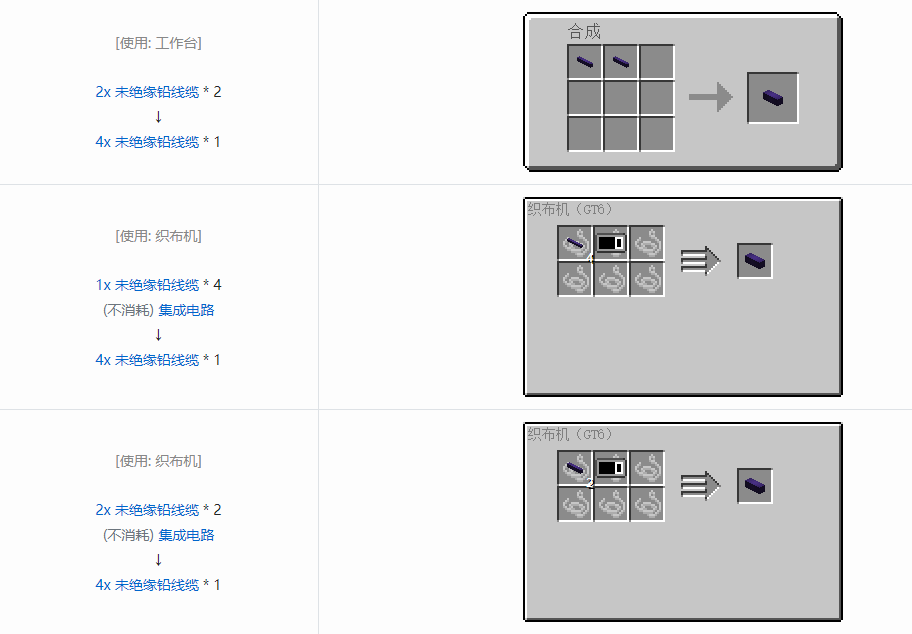 我的世界格雷科技6管道线缆轴合成表大全