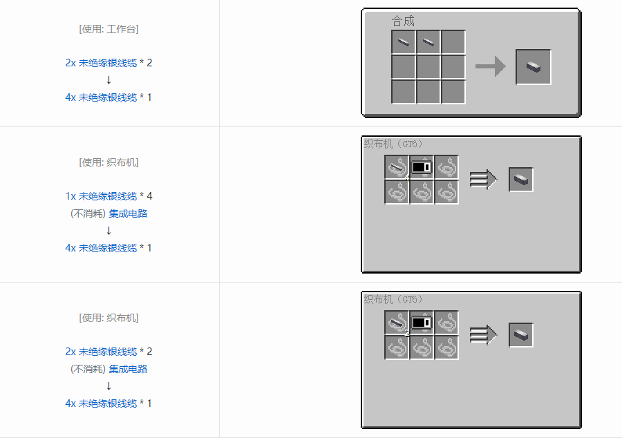 我的世界格雷科技6管道线缆轴合成表大全