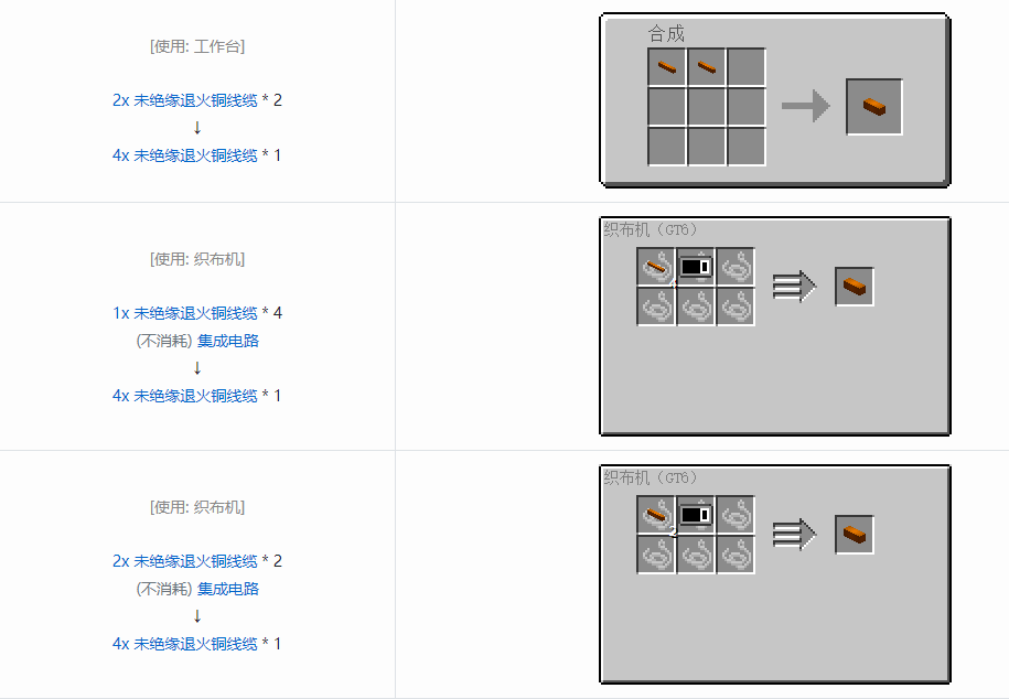 我的世界格雷科技6管道线缆轴合成表大全