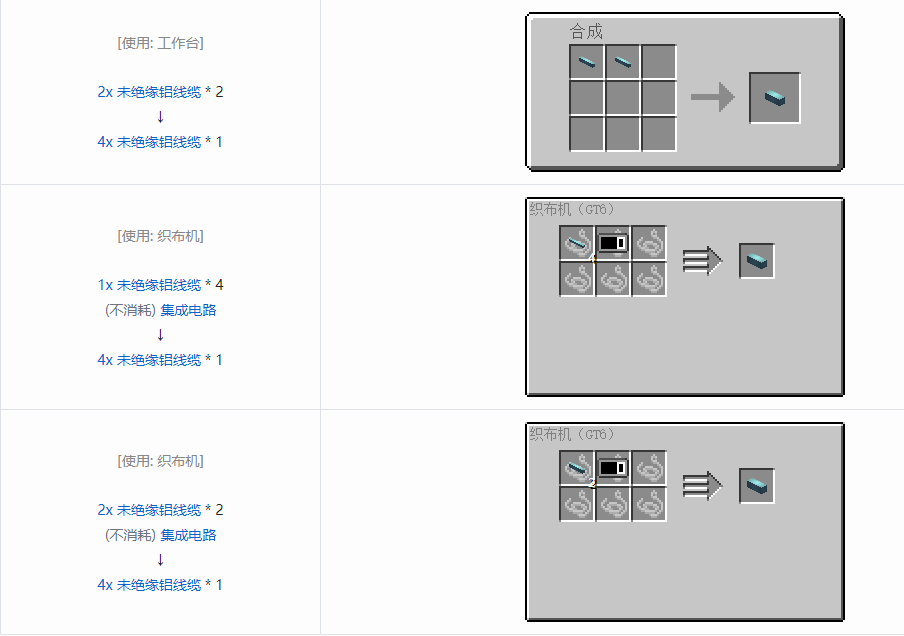 我的世界格雷科技6管道线缆轴合成表大全
