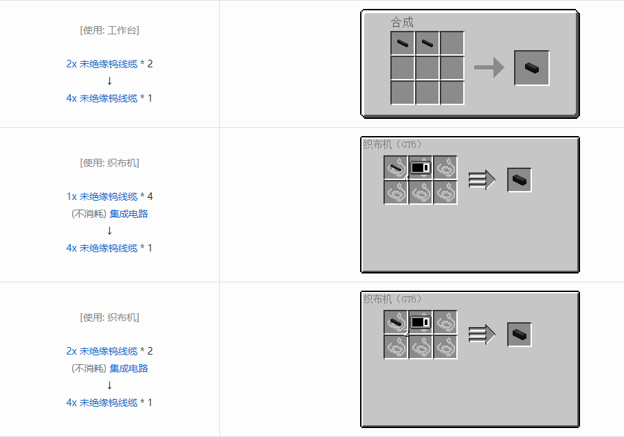 我的世界格雷科技6管道线缆轴合成表大全