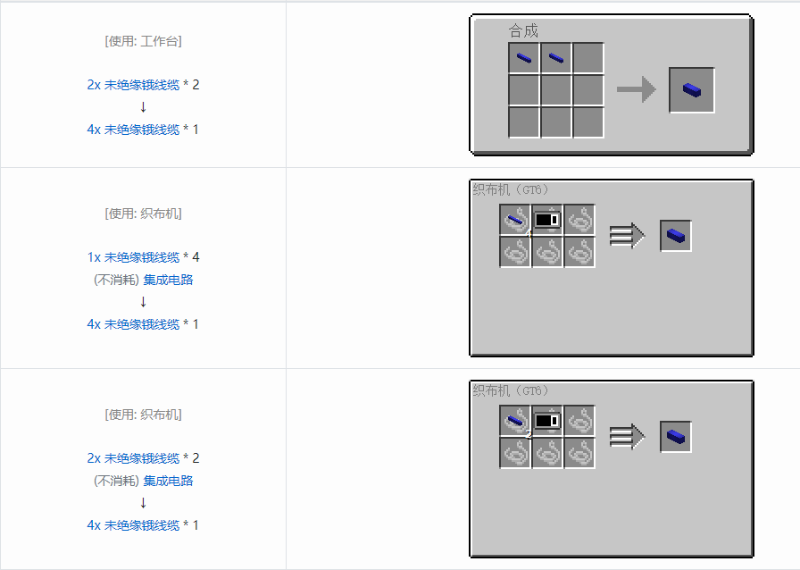我的世界格雷科技6管道线缆轴合成表大全