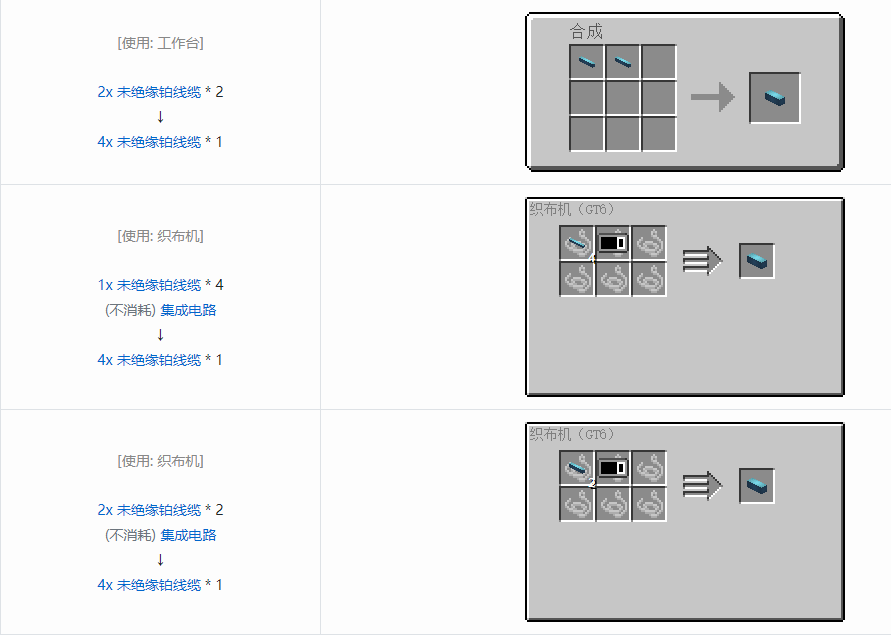我的世界格雷科技6管道线缆轴合成表大全