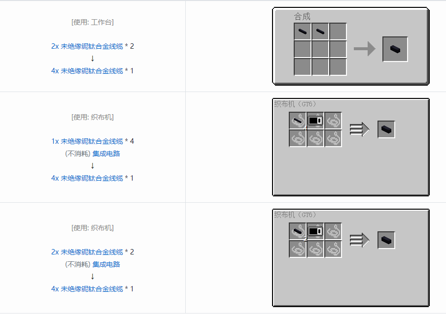 我的世界格雷科技6管道线缆轴合成表大全