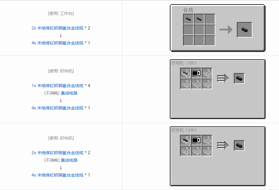 我的世界格雷科技6管道线缆轴合成表大全