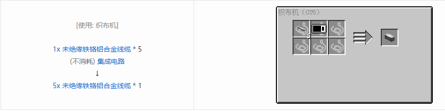 我的世界格雷科技6管道线缆轴合成表大全