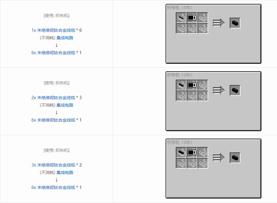 我的世界格雷科技6管道线缆轴合成表大全