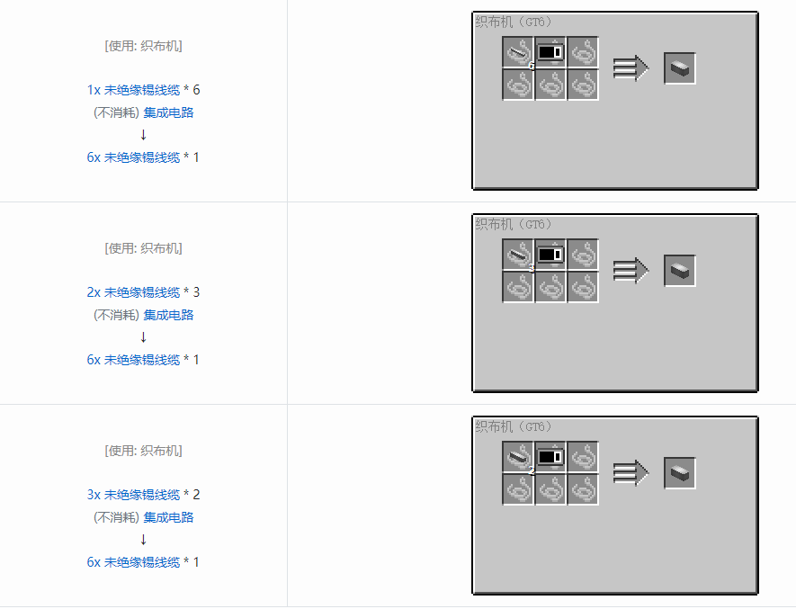 我的世界格雷科技6 6x 未绝缘线缆合成表大全