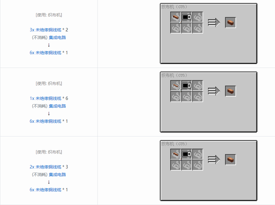我的世界格雷科技6管道线缆轴合成表大全