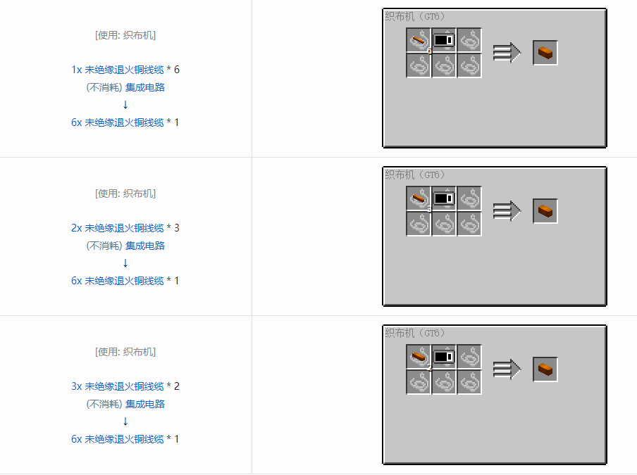 我的世界格雷科技6管道线缆轴合成表大全