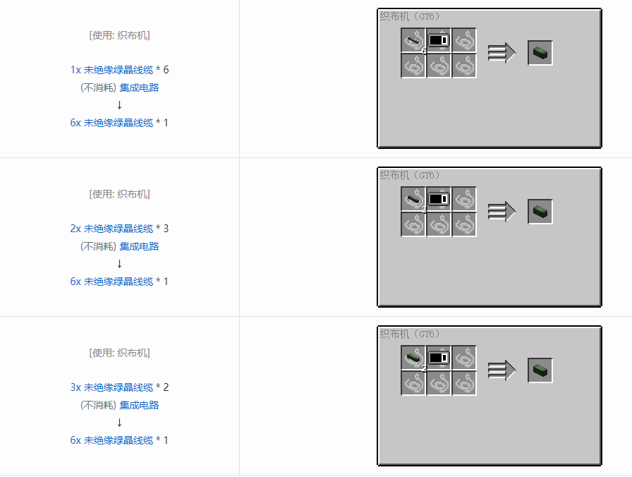 我的世界格雷科技6管道线缆轴合成表大全