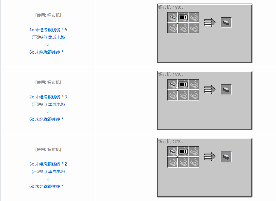 我的世界格雷科技6 6x 未绝缘线缆合成表大全