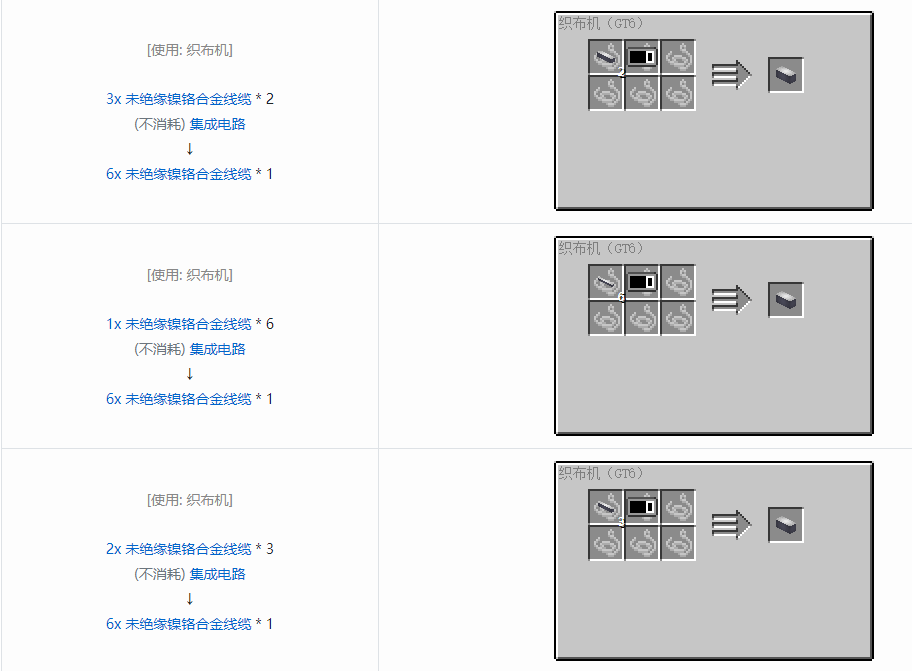 我的世界格雷科技6管道线缆轴合成表大全