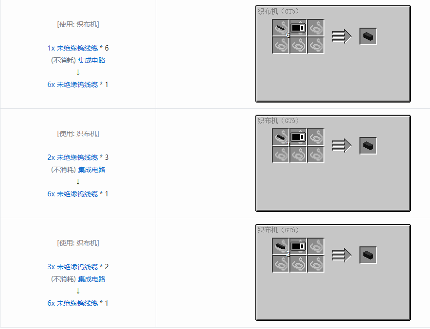 我的世界格雷科技6管道线缆轴合成表大全