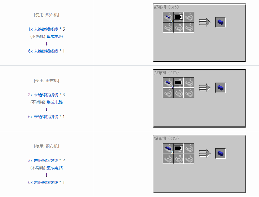 我的世界格雷科技6 6x 未绝缘线缆合成表大全