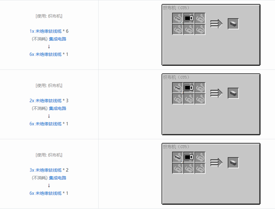 我的世界格雷科技6管道线缆轴合成表大全
