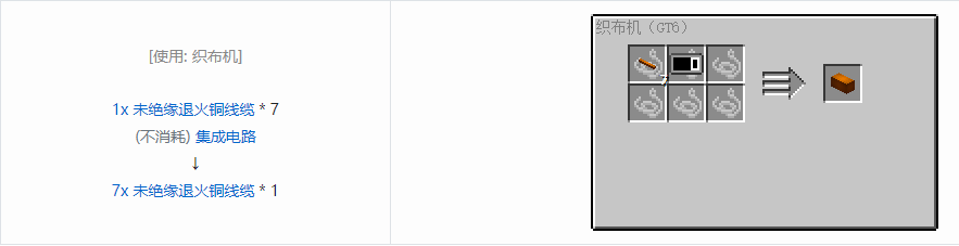 我的世界格雷科技6管道线缆轴合成表大全