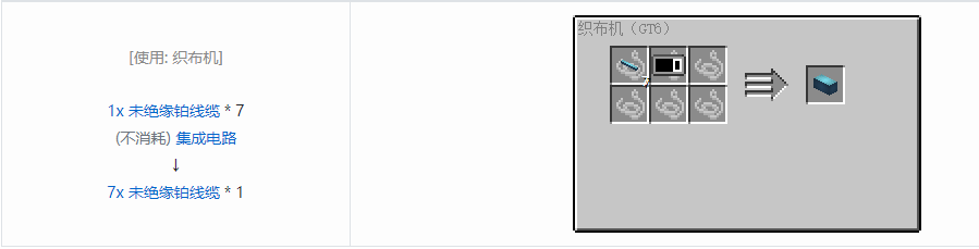我的世界格雷科技6管道线缆轴合成表大全
