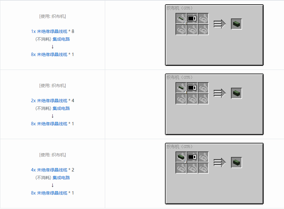 我的世界格雷科技6管道线缆轴合成表大全