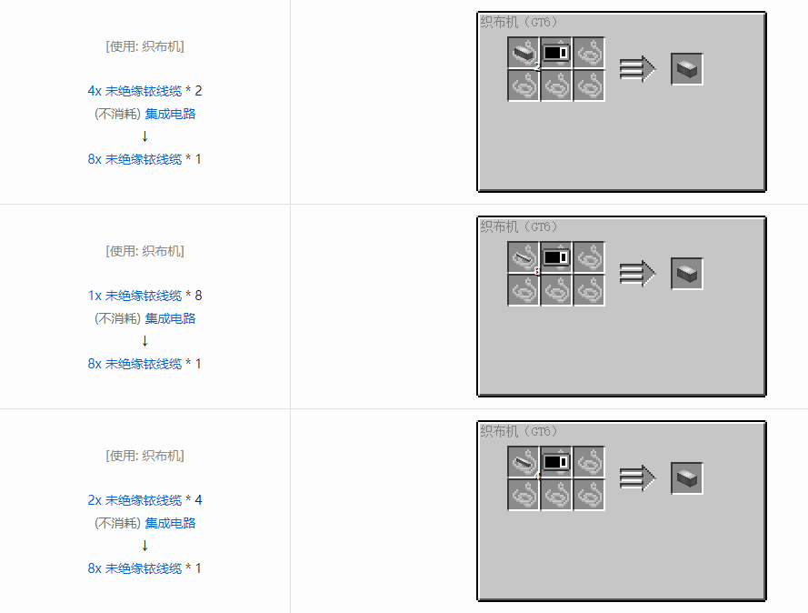 我的世界格雷科技6管道线缆轴合成表大全