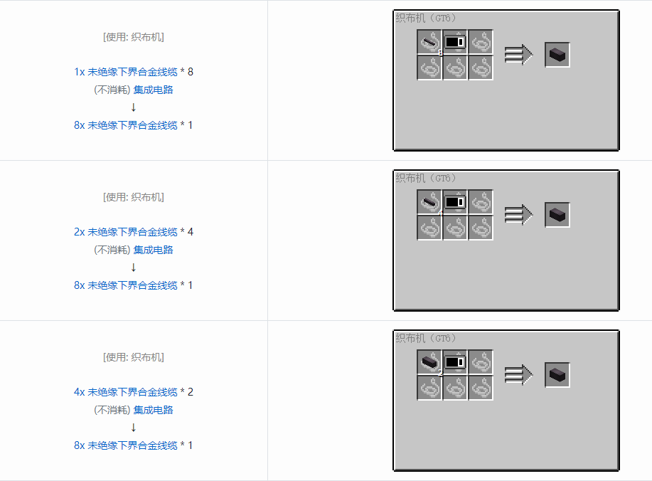 我的世界格雷科技6管道线缆轴合成表大全