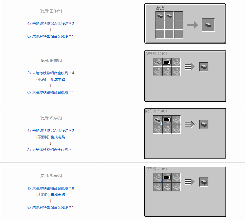 我的世界格雷科技6管道线缆轴合成表大全
