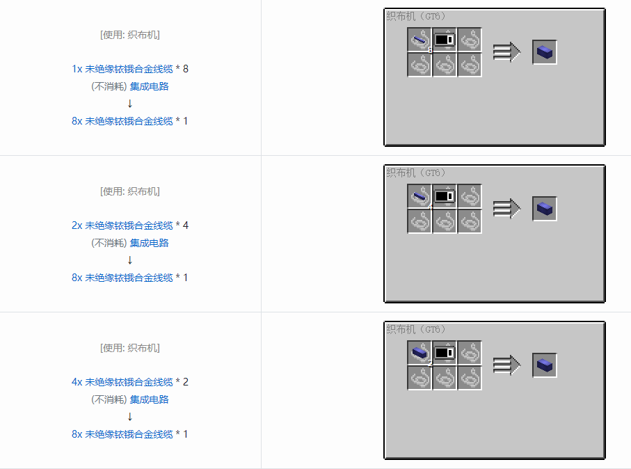 我的世界格雷科技6管道线缆轴合成表大全