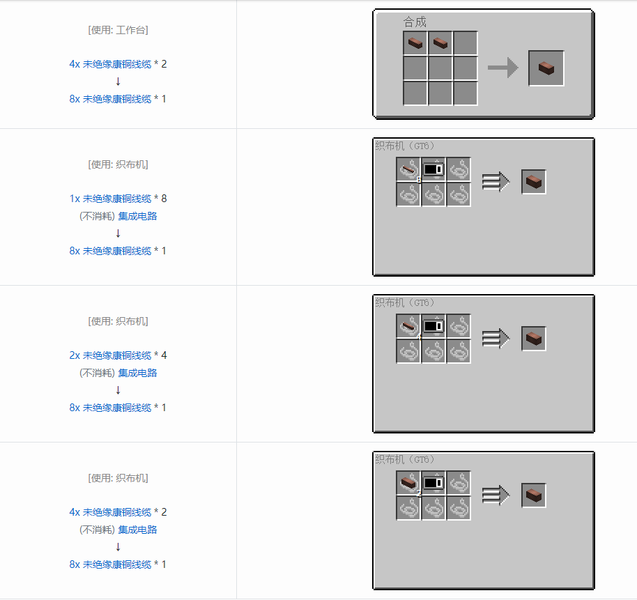 我的世界格雷科技6管道线缆轴合成表大全
