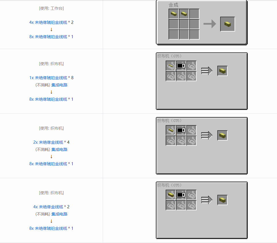我的世界格雷科技6管道线缆轴合成表大全